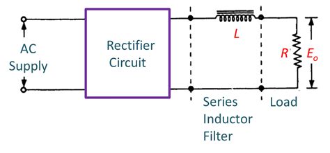 Inductor Or Filter