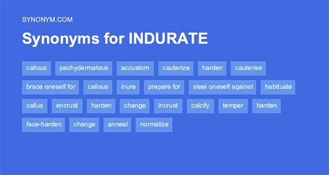 indurate synonym