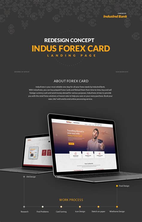 Indusind Forex Atm Withdrawal Best Forex Trading System Free Download