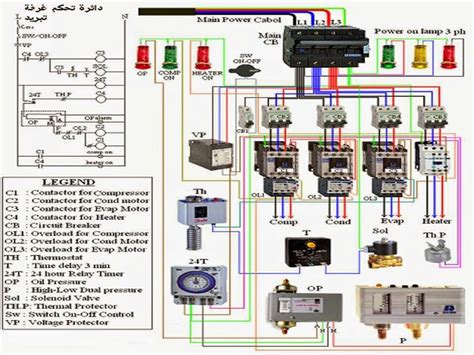 Industrial Panel Wiring Techniques schematic and wiring diagram