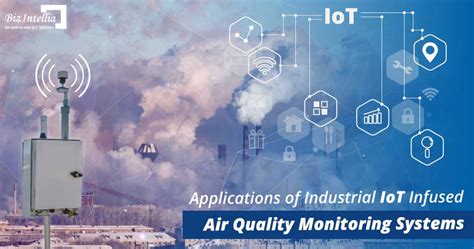 industrial air quality monitoring