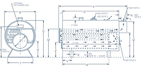 Industrial Boiler Specifications
