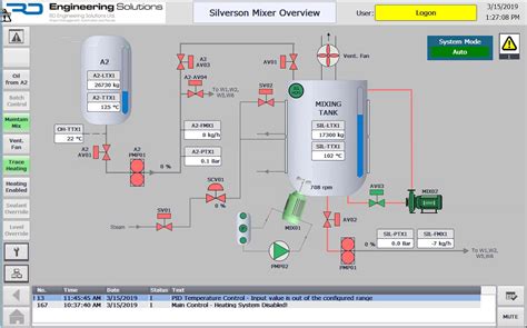 Industrial Control System Simulation Software