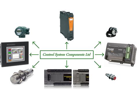 Industrial Control Systems Components