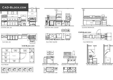 Industrial Kitchen Cad Block