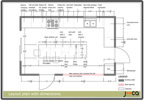 Industrial Kitchen Dimensions