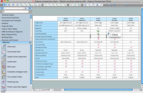industrial manufacturing software comparison