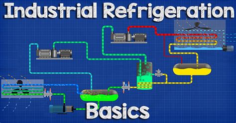Industrial Refrigeration Examples