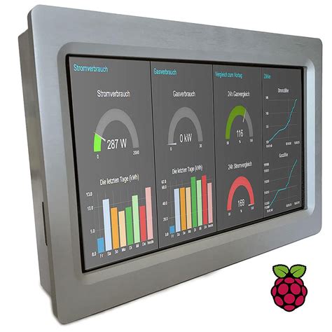 Industrial Shields Rtc