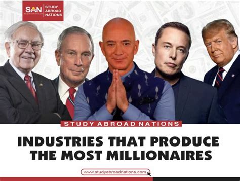 Industries that produce the most millionaires