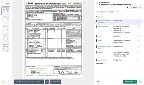 industriousness practice OCR :