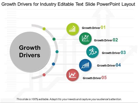 Industry Drivers Meaning