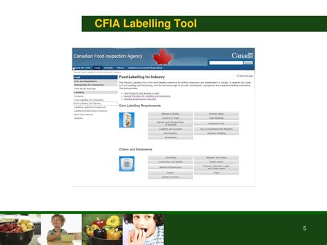 Industry Labelling Tool Cfia