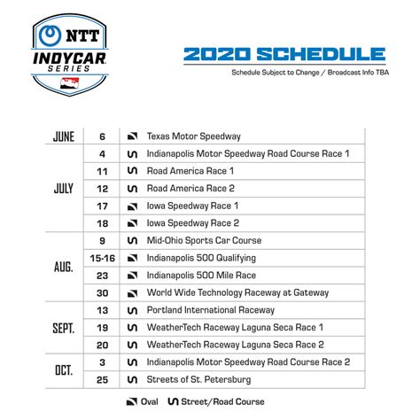 indy 500 2020 schedule of events