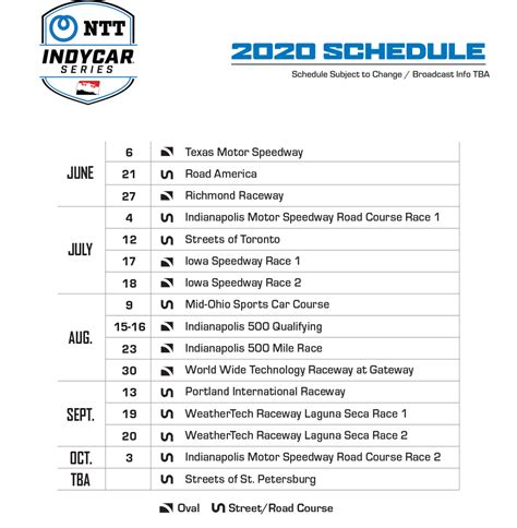 indy 500 may schedule
