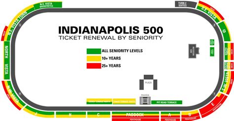 indy 500 race tickets prices