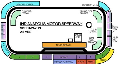 indy 500 seating chart view