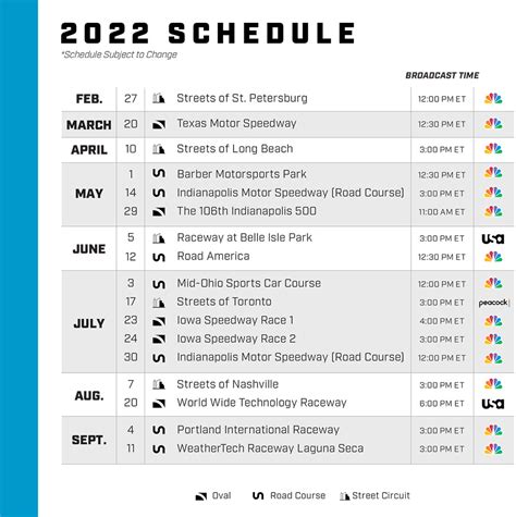 indycar schedule 2022 pdf