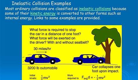 Inelastic Collision Examples Real World Elastic s In One Dimension Video & Lesson