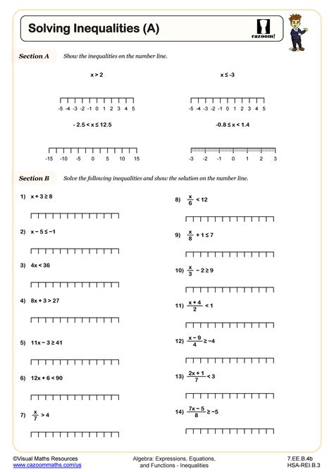 Inequalities Worksheet Math