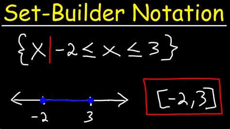 inequality notation vs set builder notation