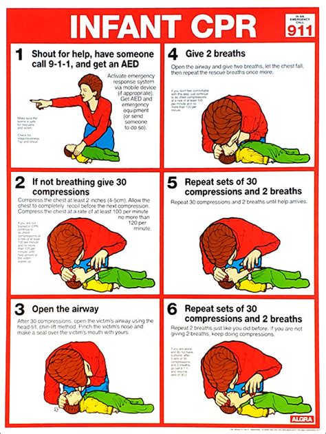infant cpr aha