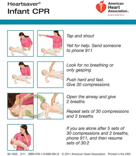 infant cpr american heart association