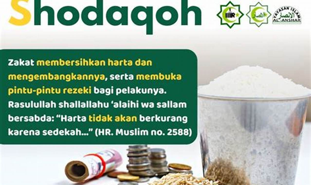 Rahasia Tersembunyi Infaq dan Sedekah, Temukan Rahasianya!