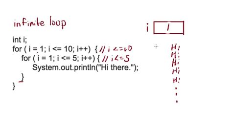 infinite loop example in java