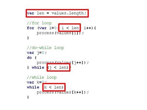 infinite loop example in javascript