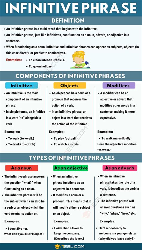 infinitive phrase definition and examples with answers