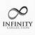infinity collection coupon code