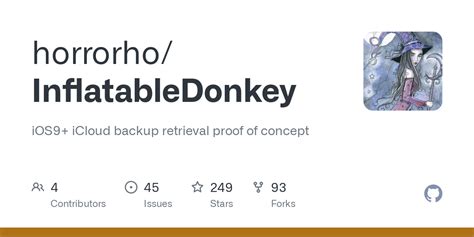 Inflatable Donkey Github
