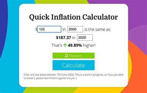 inflation adjustment calculator by year