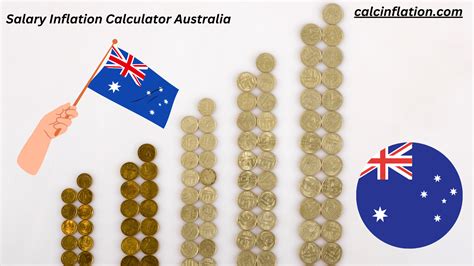 inflation calculator australia salary
