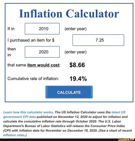 inflation calculator by year