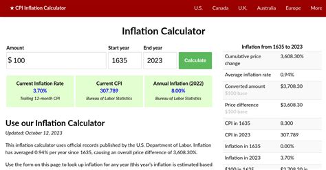 inflation calculator department of labor
