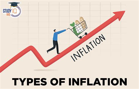 inflation definition economics graph