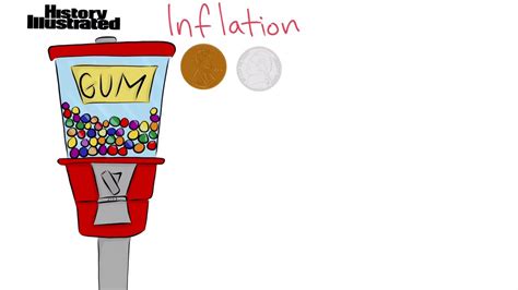 inflation definition for kids