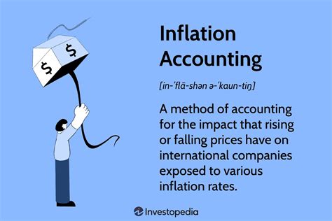 inflation definition personal finance