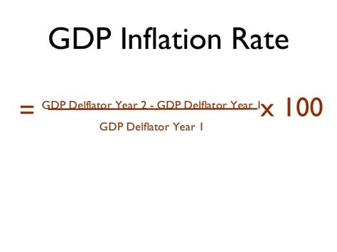 inflation formula using gdp deflator