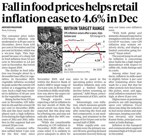 inflation news article