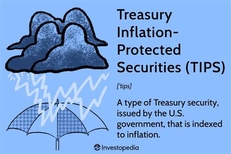 Invest in Treasury Inflation-Protected Securities (TIPS)