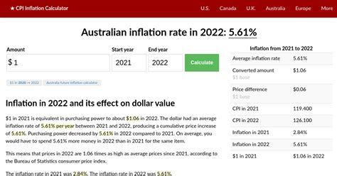 inflation rate australia 2018 to 2022