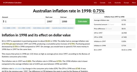 inflation rate australia calculator