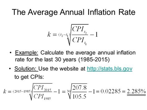 inflation rate calculator math