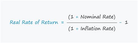 inflation rate of return formula