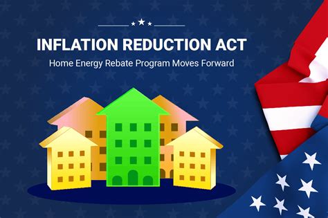 inflation reduction act home rebate program