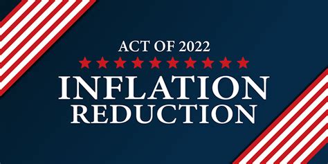 inflation reduction act ira faqs
