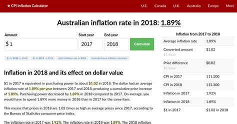 inflation value calculator australia